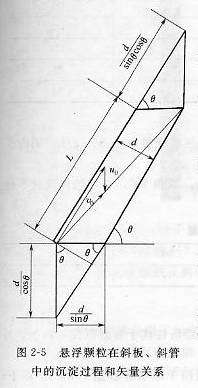 Ҹwббеĳ^̺ʸP(gun)ϵ